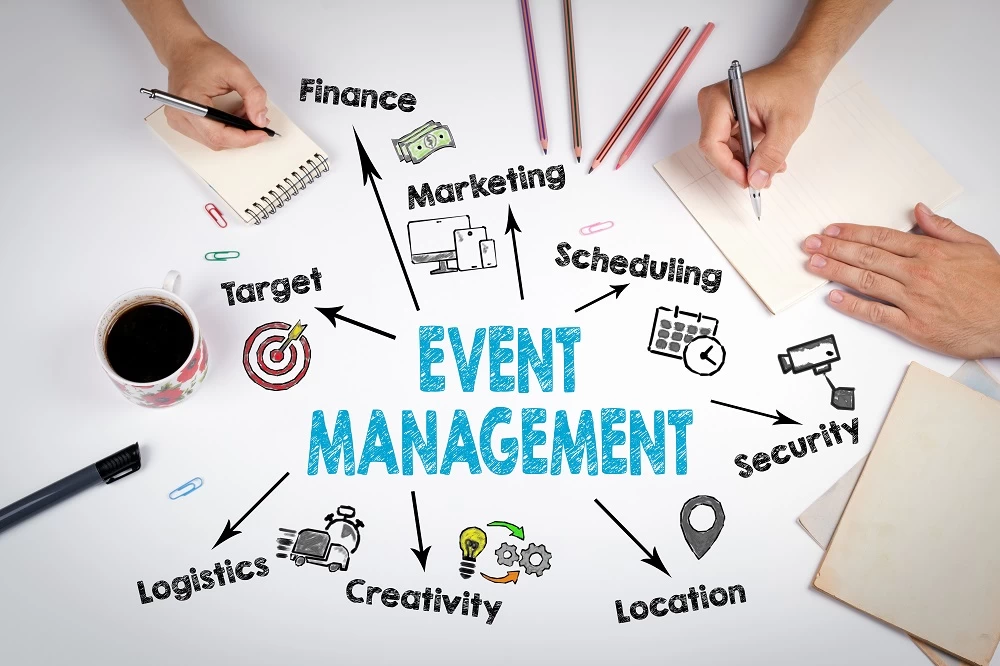 Event Management Company Istanbul 1