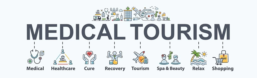 Medical Tourism Turkey 2023