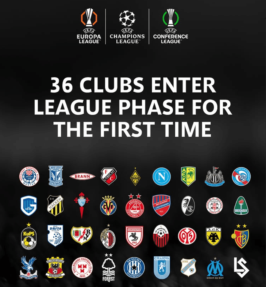 UEFA graphic showing 36 football clubs entering the new league phase format for the first time across Champions League, Europa League, and Conference League